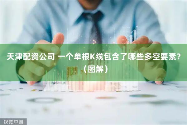天津配资公司 一个单根K线包含了哪些多空要素？（图解）